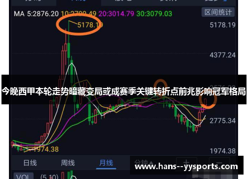 今晚西甲本轮走势暗藏变局或成赛季关键转折点前兆影响冠军格局