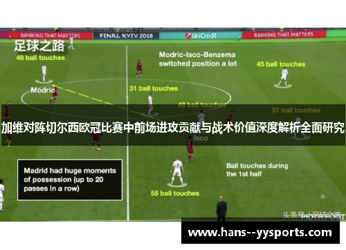 加维对阵切尔西欧冠比赛中前场进攻贡献与战术价值深度解析全面研究