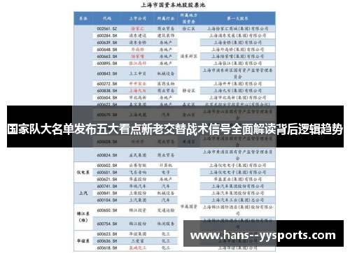 国家队大名单发布五大看点新老交替战术信号全面解读背后逻辑趋势
