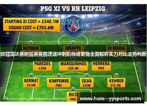 欧冠淘汰赛附加赛赛前速递冲刺阶段谁更稳全面解析实力对比走势判断