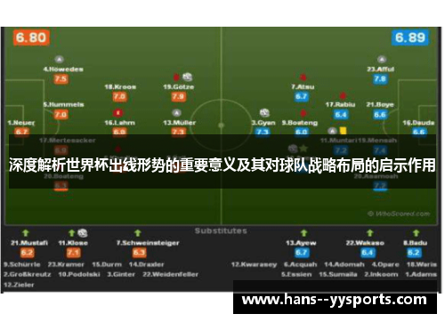 深度解析世界杯出线形势的重要意义及其对球队战略布局的启示作用