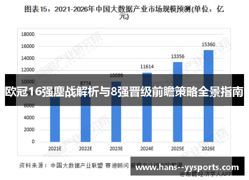 欧冠16强鏖战解析与8强晋级前瞻策略全景指南