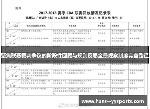 聚焦联赛裁判争议的阶段性回顾与规则反思全景观察制度完善路径