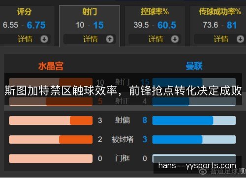斯图加特禁区触球效率，前锋抢点转化决定成败